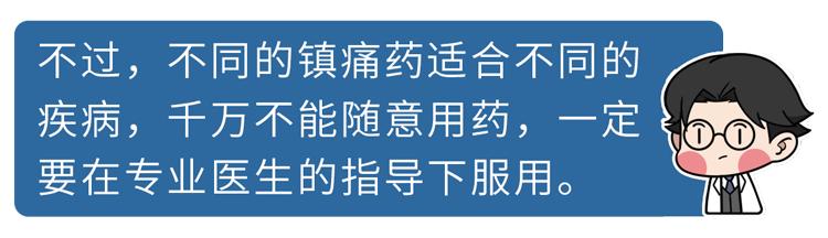 右肩胀疼手指麻是不是肺癌引起的,右肩疼痛多久可判断是肺癌