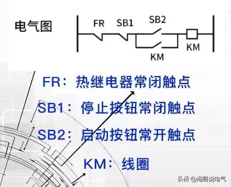 电气电工技术零基础学习难度怎样,如何学习电气电工技术最快