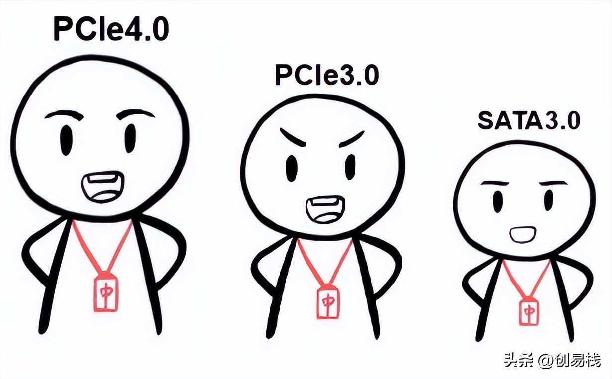 苹果aira1466固态硬盘参数,联想z50-70固态硬盘参数