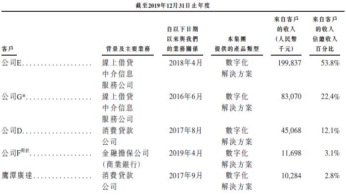 量化派科技,量化派科技有限公司
