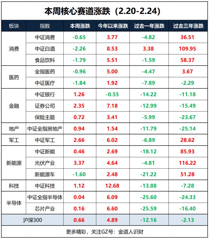 暴赚250亿a股,暴赚2万倍的股票