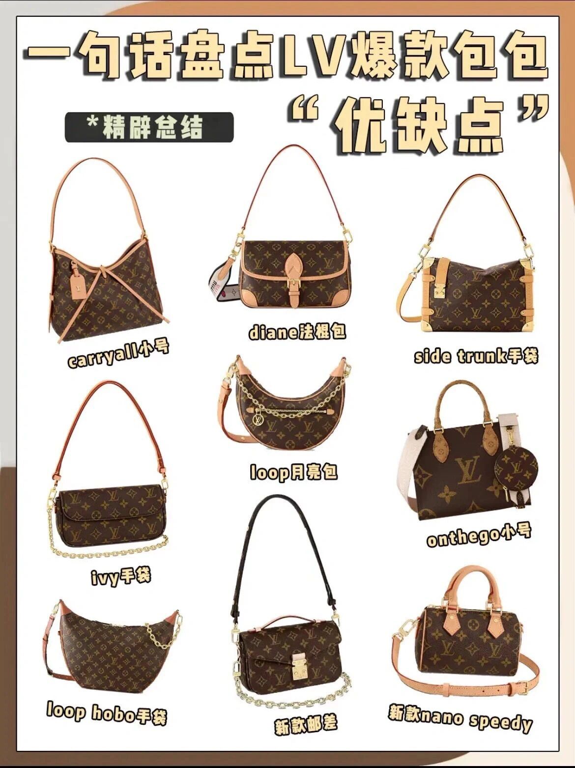 包包9张照片,9张图看完爆款奢侈品包包