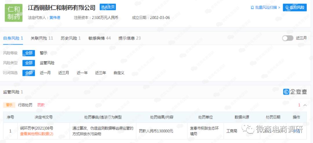 妇炎洁下架广告,消字号的妇科产品能用吗