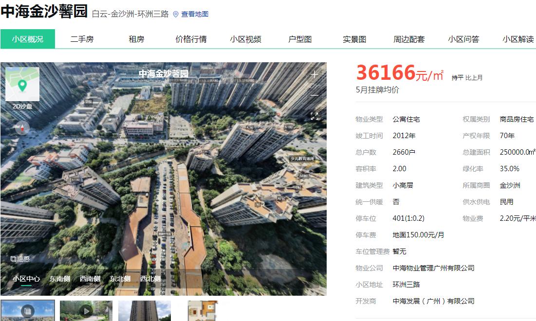 那些年我们错过的豪宅,那些年错过的房