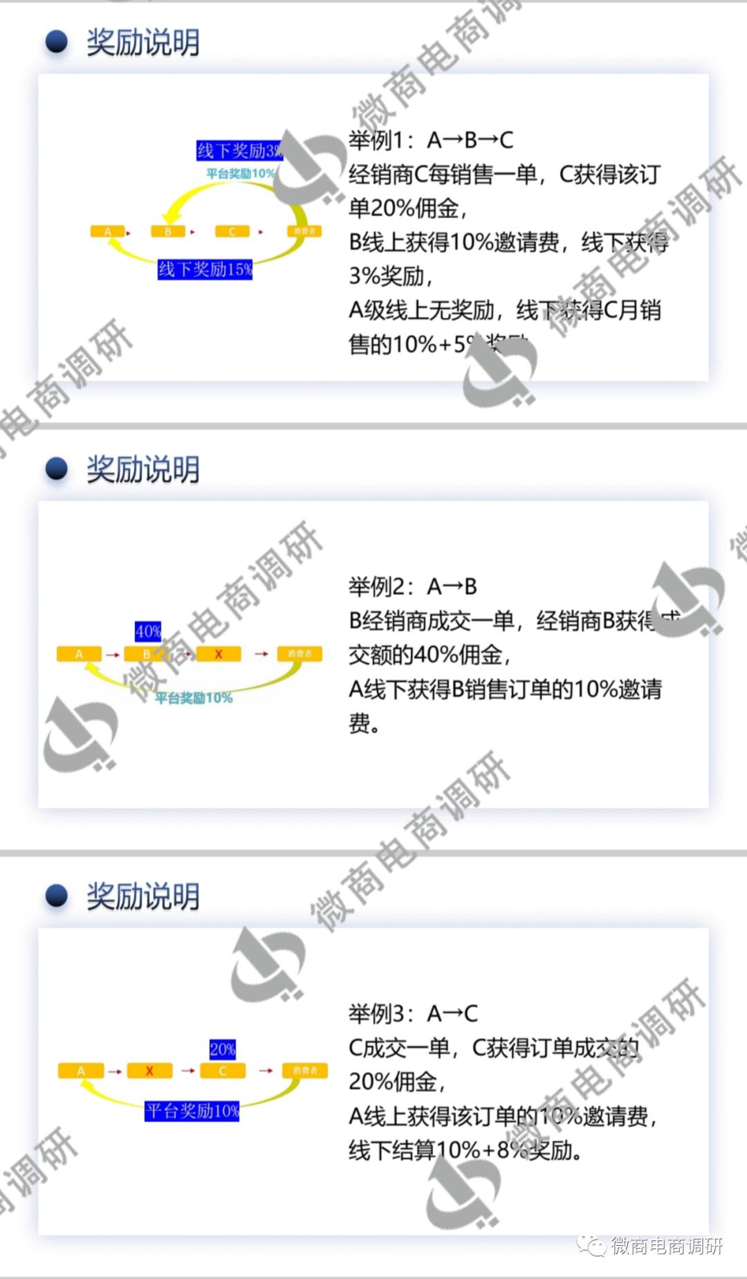 保健食品功效虚假宣传,保健食品宣传功效违反哪条法律