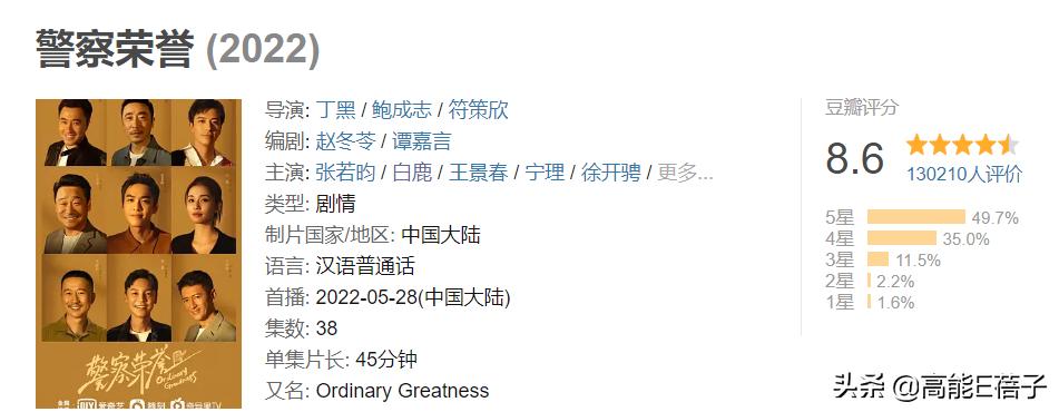 明星忙着带货，网红抢滩剧组