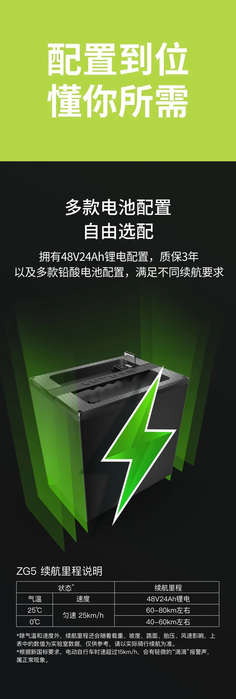 3k可以买到什么二手电动车,3k能买什么街车
