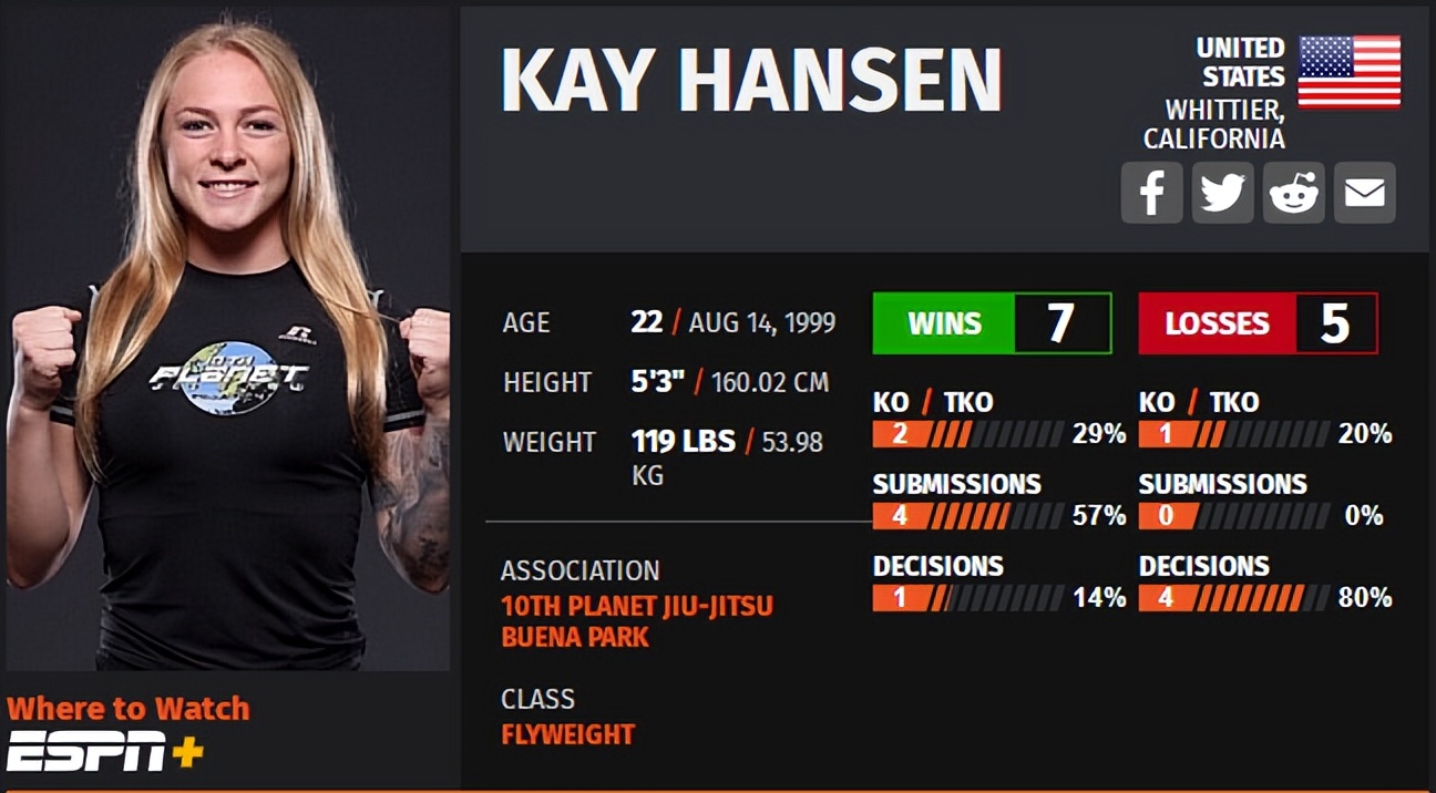 ufc273的比赛名单,ufc273赛前称重对视