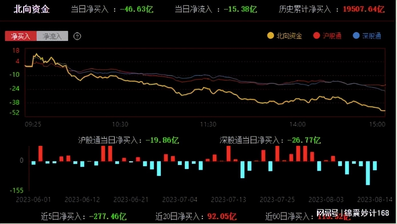 周一热点股票解析,周一股票操作策略分析