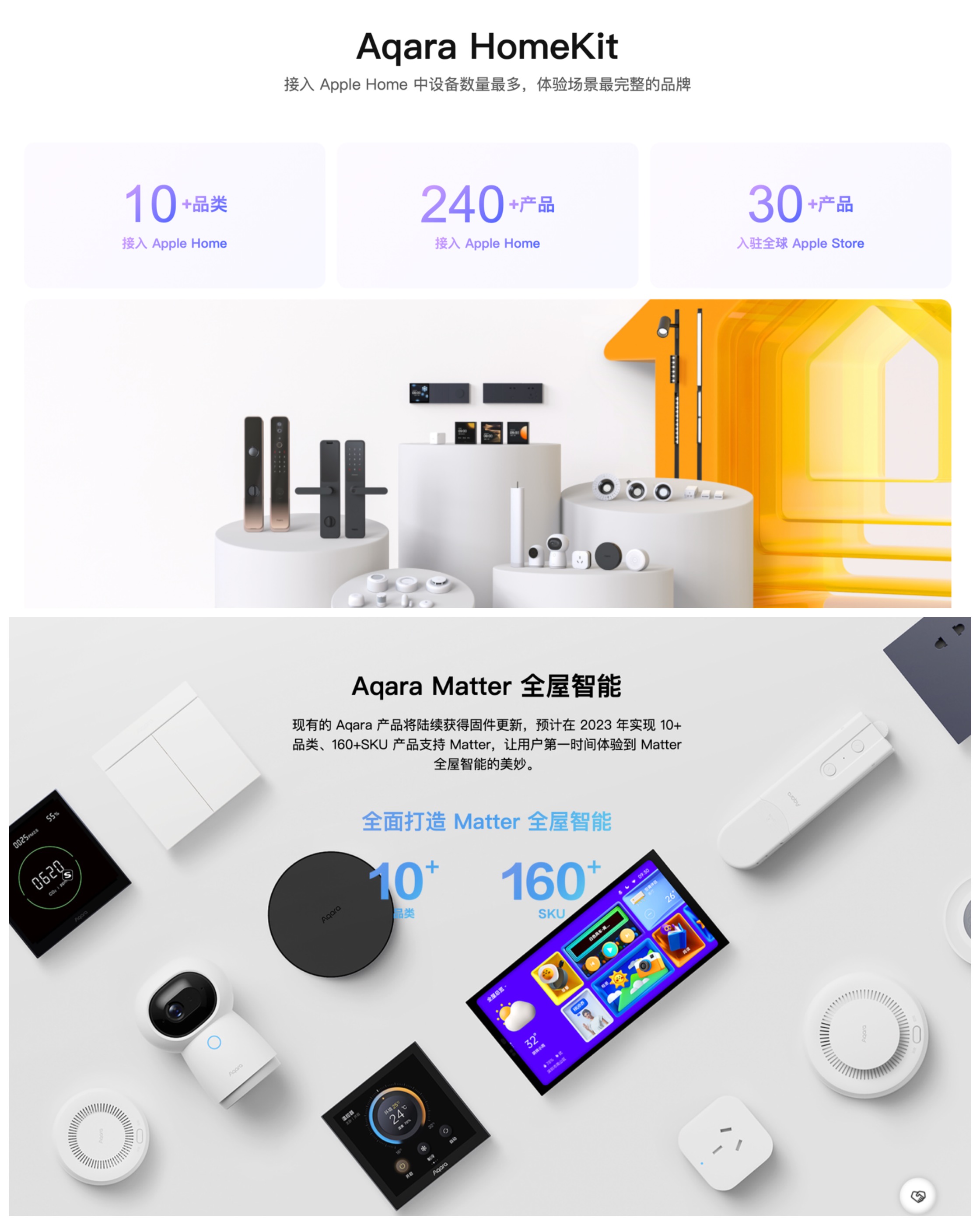 aqara全屋智能怎么选择,aqara全屋智能家装测评