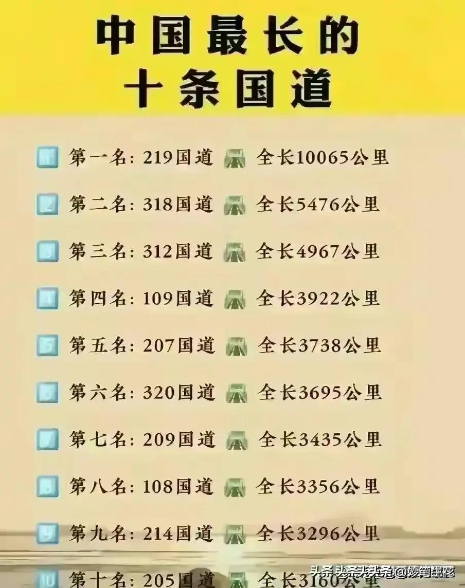 华为员工工资最新标准,华为员工2018工资标准