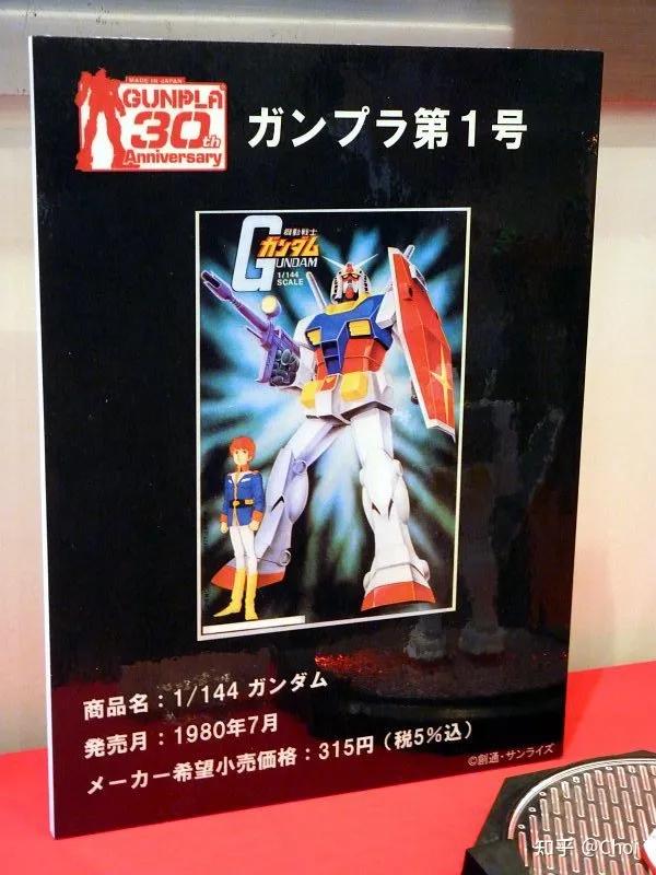 入坑必买的10款高达模型,高达模型绿盖蓝盖