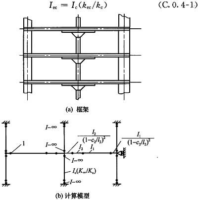 预应力混凝土结构设计规范2016,gb50007-2019混凝土结构工程规范