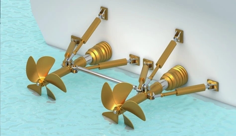 船舶阻力和船体阻力的划分图,船舶有效功率与阻力和航速关系