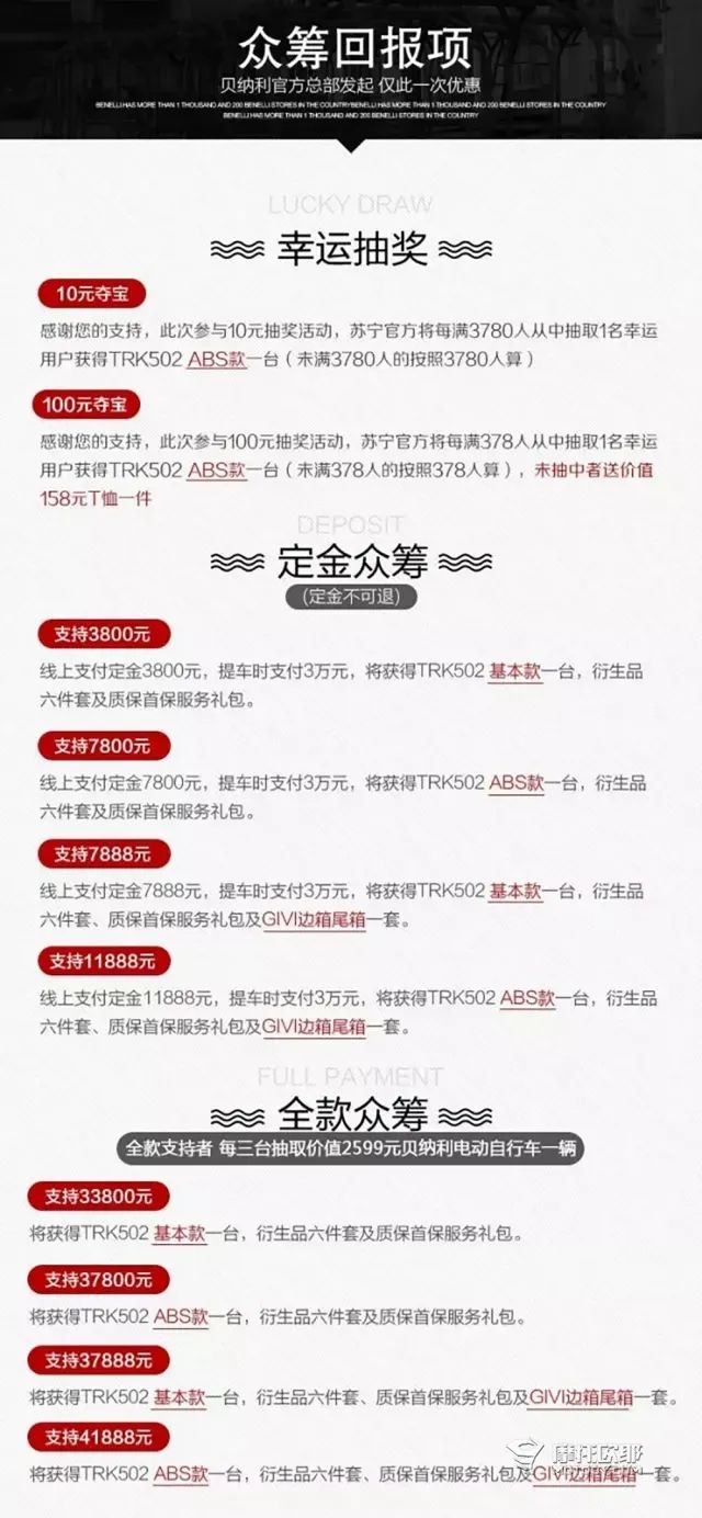 benelli贝纳利trk502巡航摩托车,贝纳利2020年款trk502降价登场