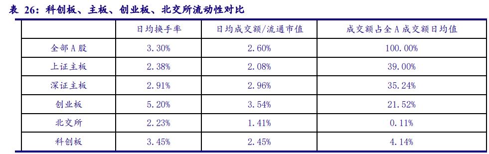 计算机行业今日走势,计算机行业未来十年投资机会分析