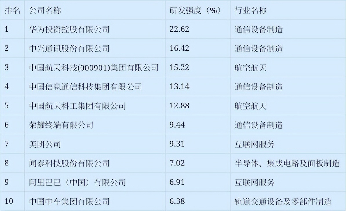 荣耀magic5为了轻薄放弃了什么,浅谈荣耀magic5全系列