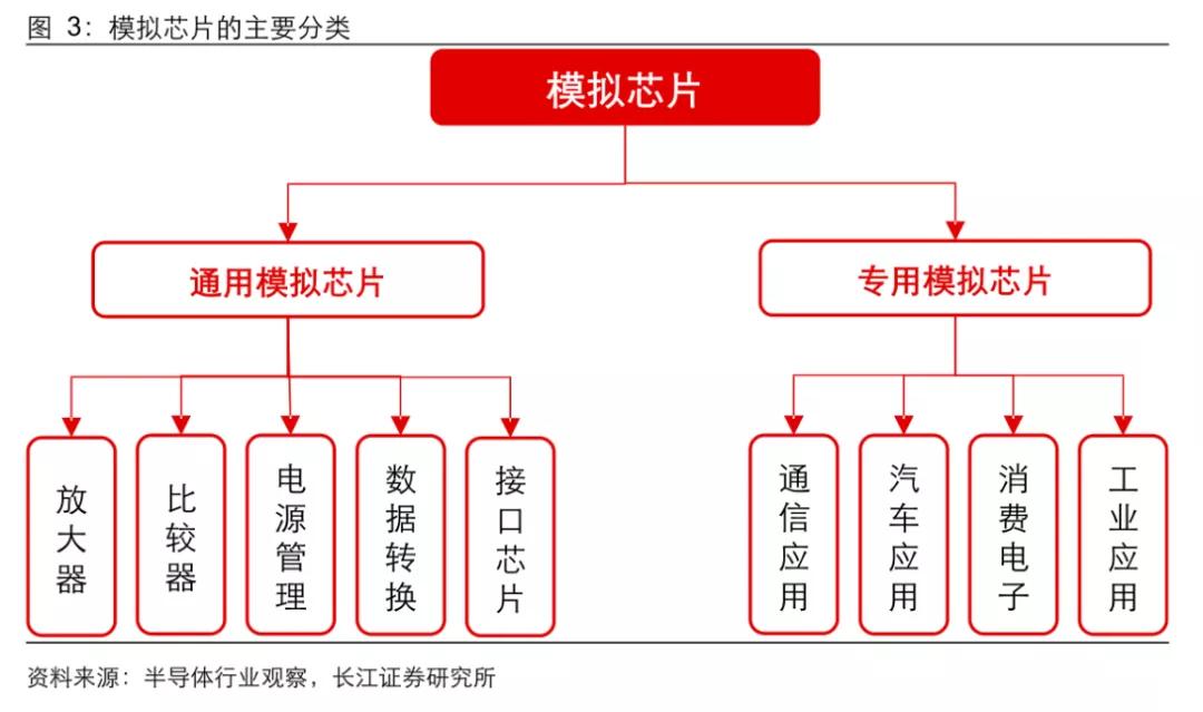ti鑺墖鎶㈣喘,鐢ㄨ蒋浠舵姠ti鑺墖