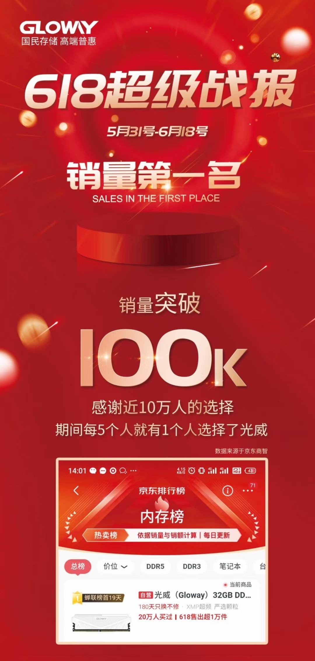 光威内存条和金百达内存条哪个好,联想内存条和光威内存条哪个好