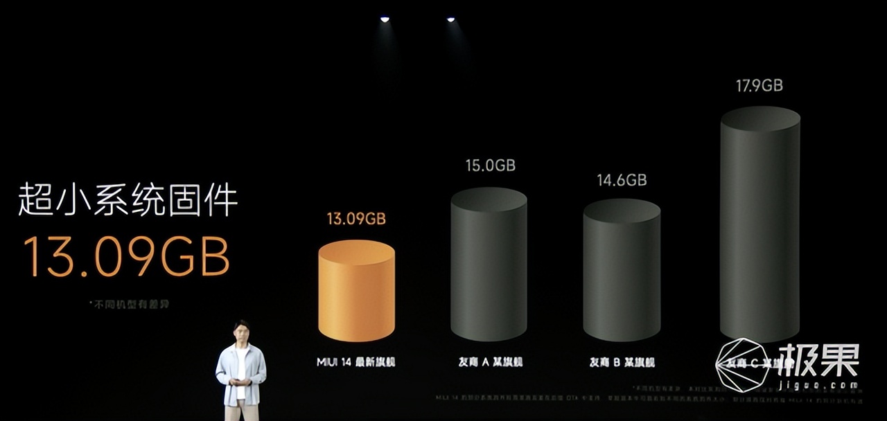 miui14上手体验,miui14全新界面和功能首曝光