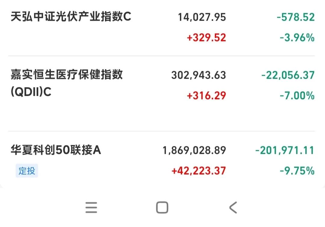 恒生医疗指数在哪里可以看到,恒生医疗etf值得长期持有吗