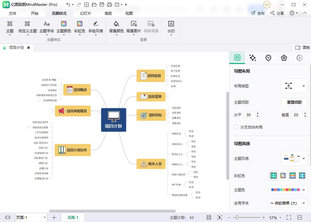 思维导图怎么画?一起来手绘好看漂亮的脑图
