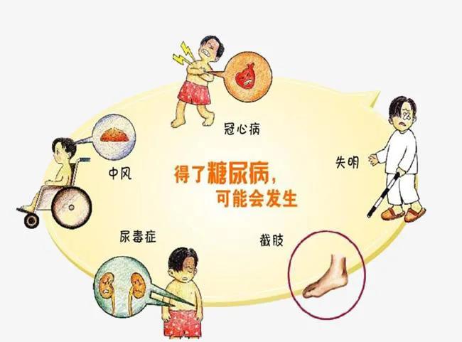 糖尿病服用益生菌有效果吗,二型糖尿病吃益生菌能降糖吗