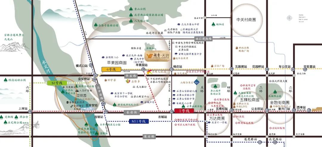 放大招！2023年北京主城区如何掘金高性价比“豪华级”产品？