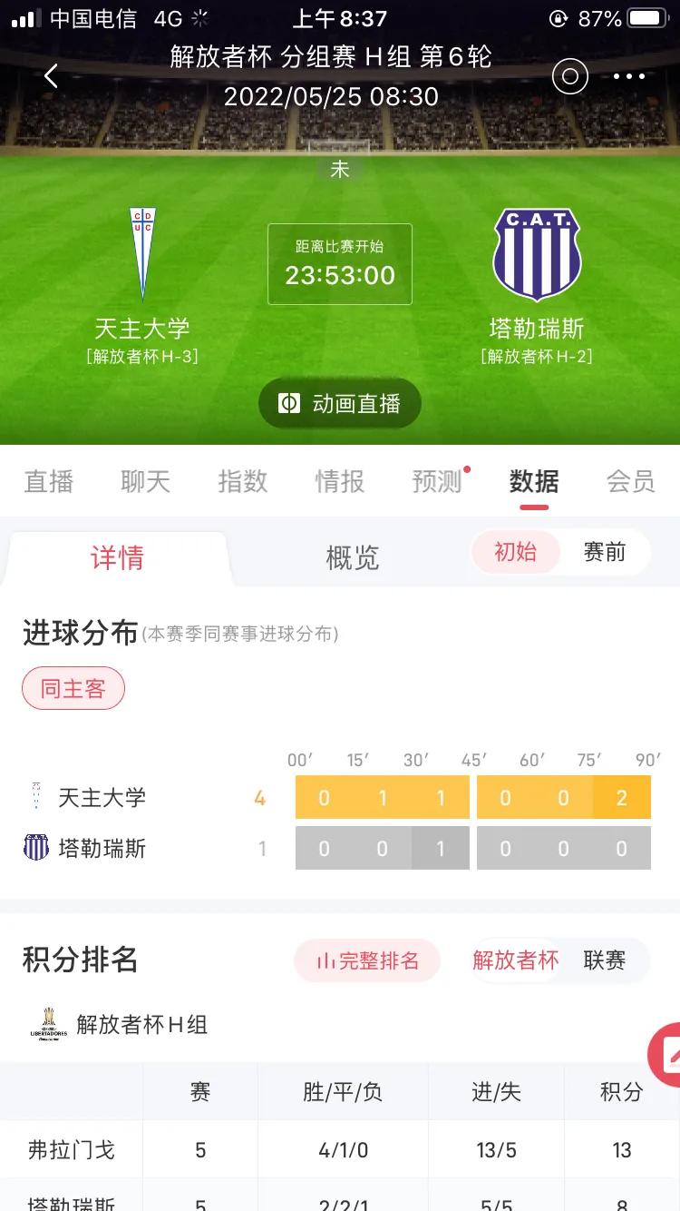 小金子解说,小金子采访全队