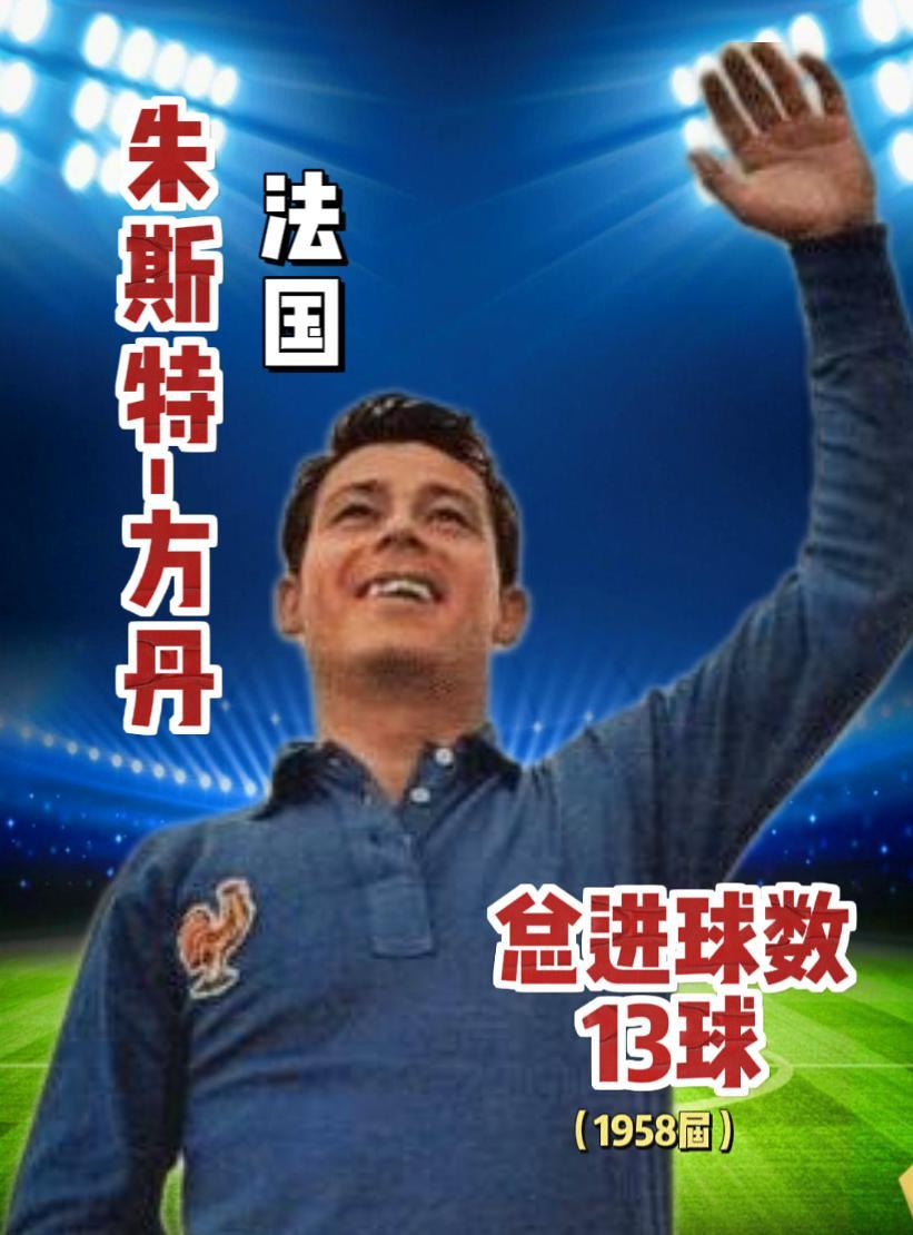 2022世界杯十佳进球排行榜,贝利世界杯全部进球