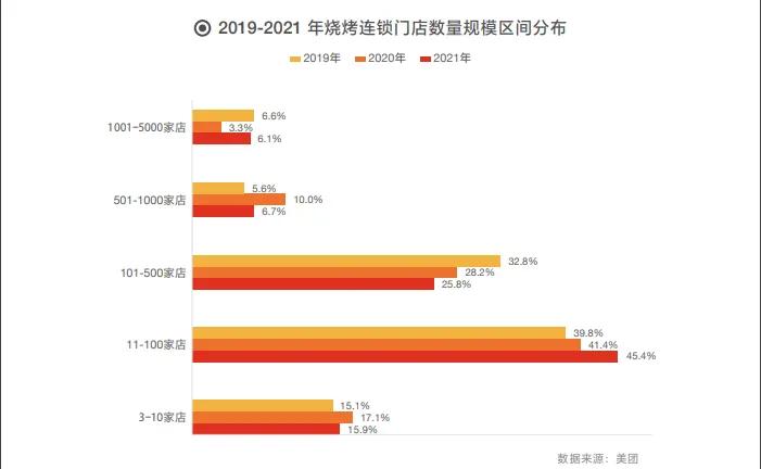 一个烤面筋的成本多少钱,剁椒烤面筋月入10几万