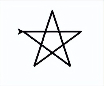 turtle绘图实验总结,利用turtle绘图