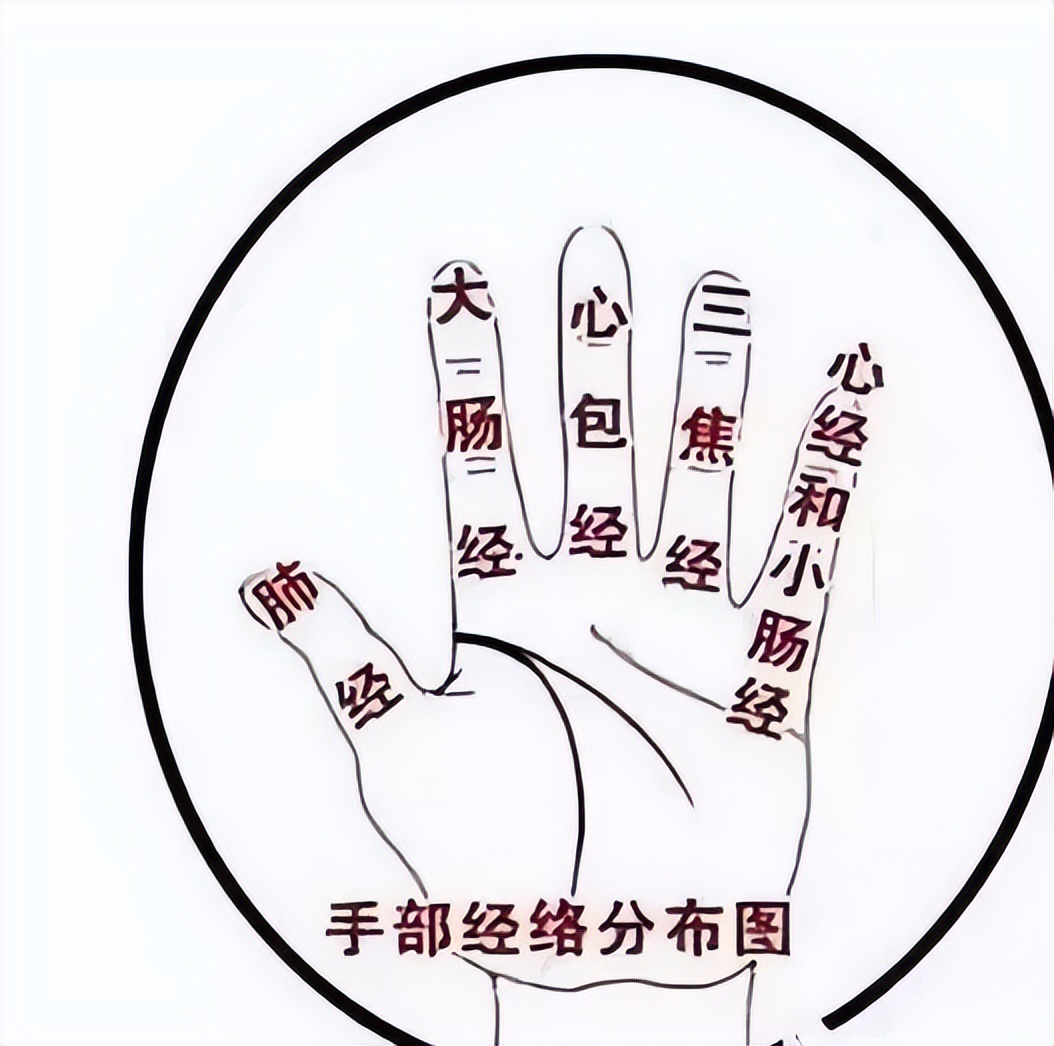 新冠真正有效药 (感染新冠教你一招特管用)