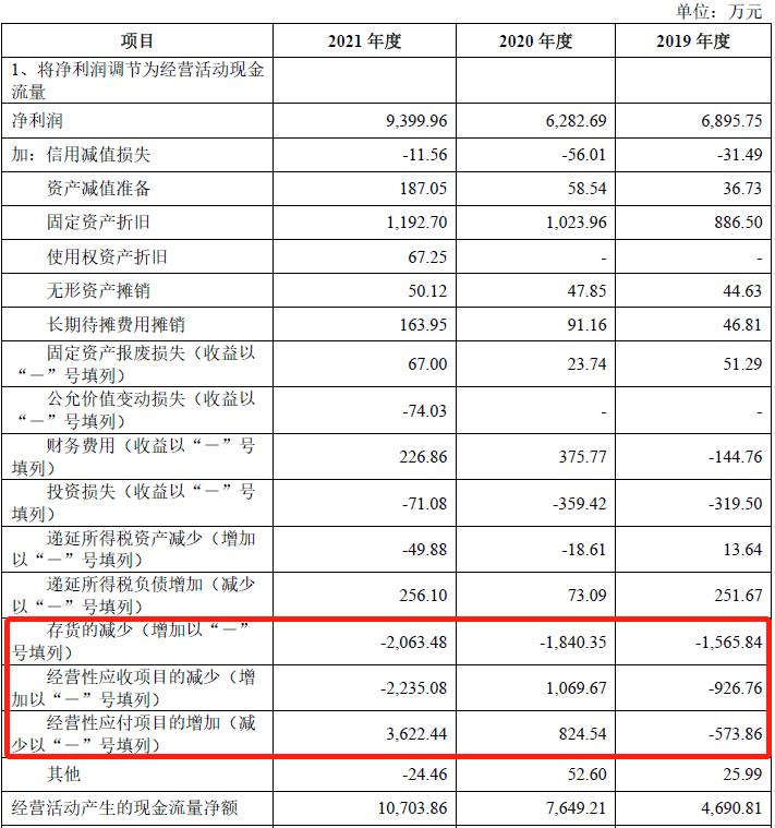 海森药业主要产品,海森药业是做什么
