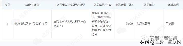 三花集滋补养生,三花聚顶保健品怎么样