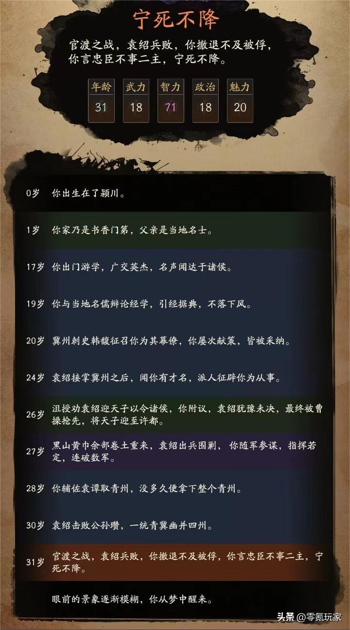 小游戏:穿越到三国,你是谁?625智力,975*力武**的仙人修炼指南