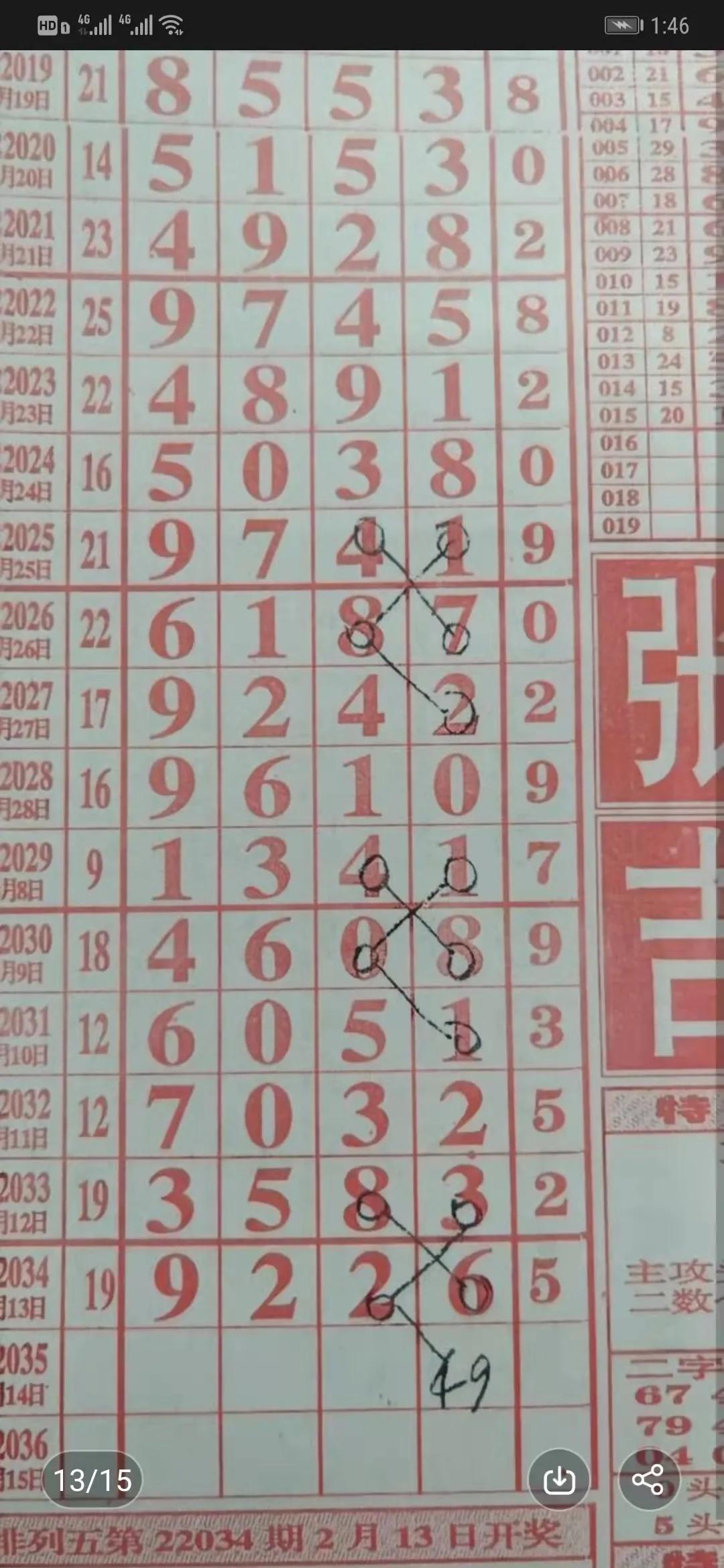 22034期排列五白杨规律,排列五丹姐22034期规律