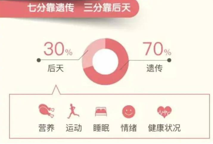 男孩想长到180各年龄阶段身高标准,男孩到了20岁还能长高吗