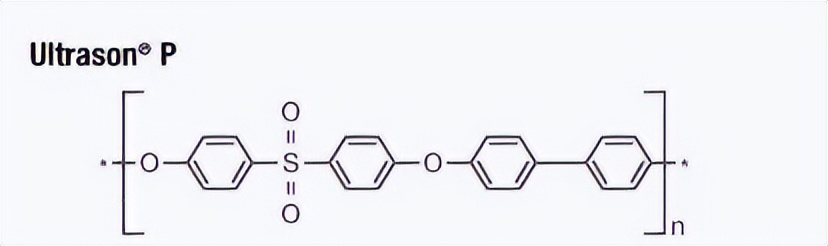 常见的几种耐热塑料,聚合工程塑料耐高温400度有哪些
