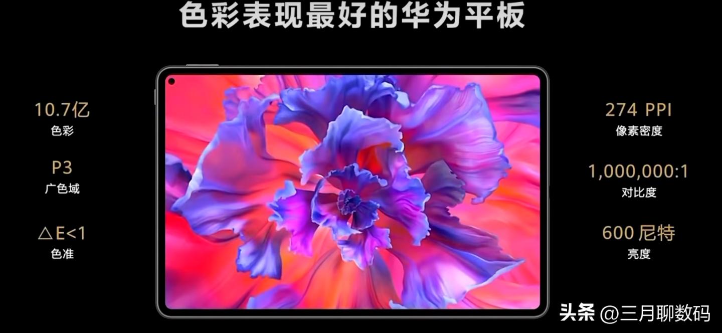 matepadpro2021版和2020版区别,matebooke和matepadpro哪个好