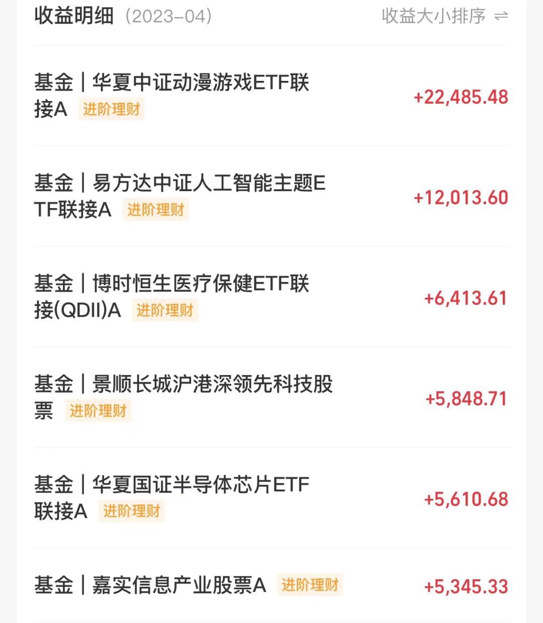 晒持仓本周赚8w，游戏之后买了什么？（周报189期）