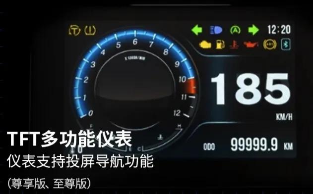 外观硬朗、配置硬核，ADV踏板再添实力选手，嘉陵酷可山猫上市