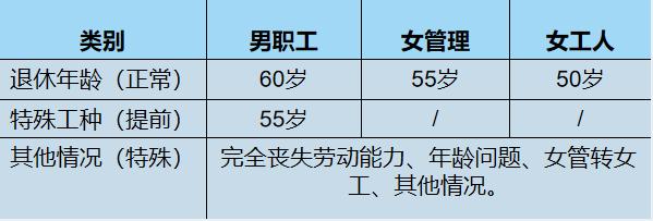 没有社保怎么办医疗险,没有社保怎么办最快的方法