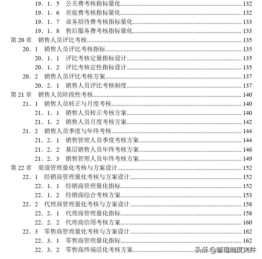 销售人员KPI绩效考核量化考核制度表格大全（164页）2040703