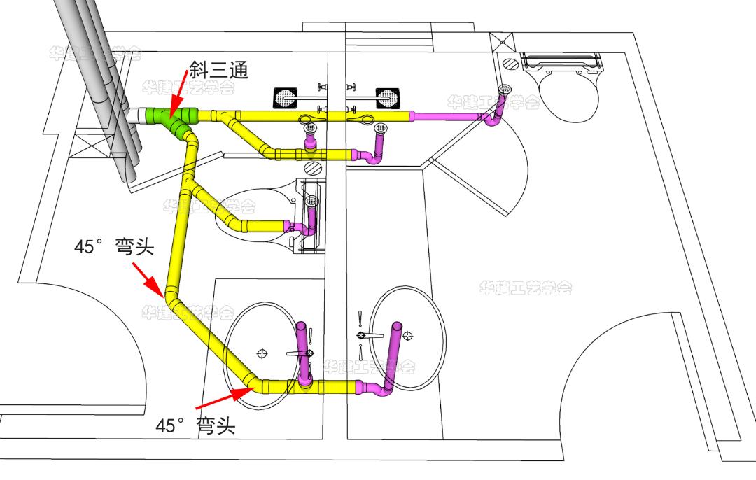 卫生间进水管预埋尺寸表,楼层卫生间排水管施工工艺