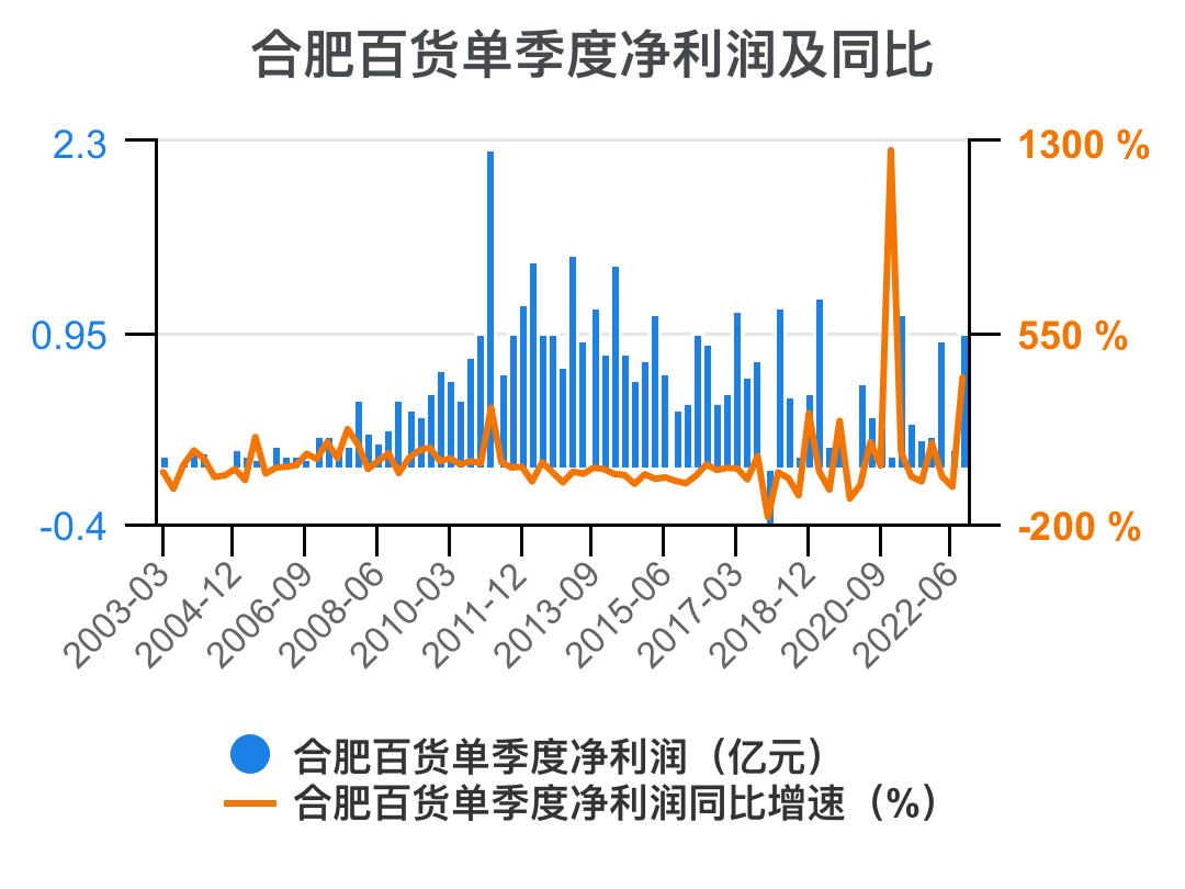 一分钟看懂企业财务,一次看懂资本论全套