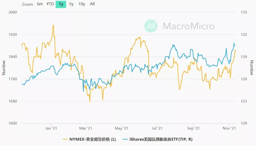 贵金属交易者顺势而为,贵金属周一几点交易