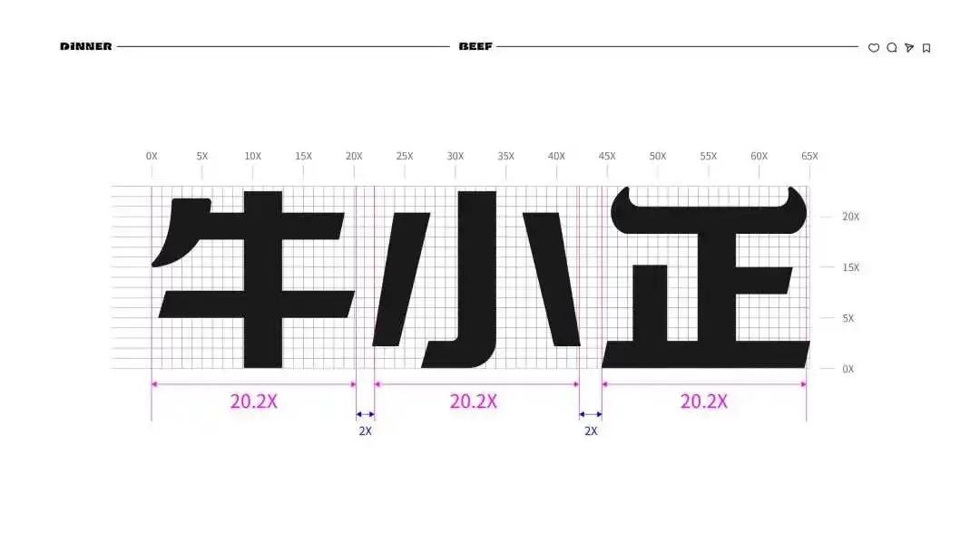 壹峰创新案例|引领零食行业革新的正餐级牛肉零食