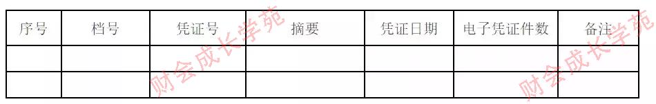 推行全电发票后纸质发票如何分配,全电发票详细解析及开具流程