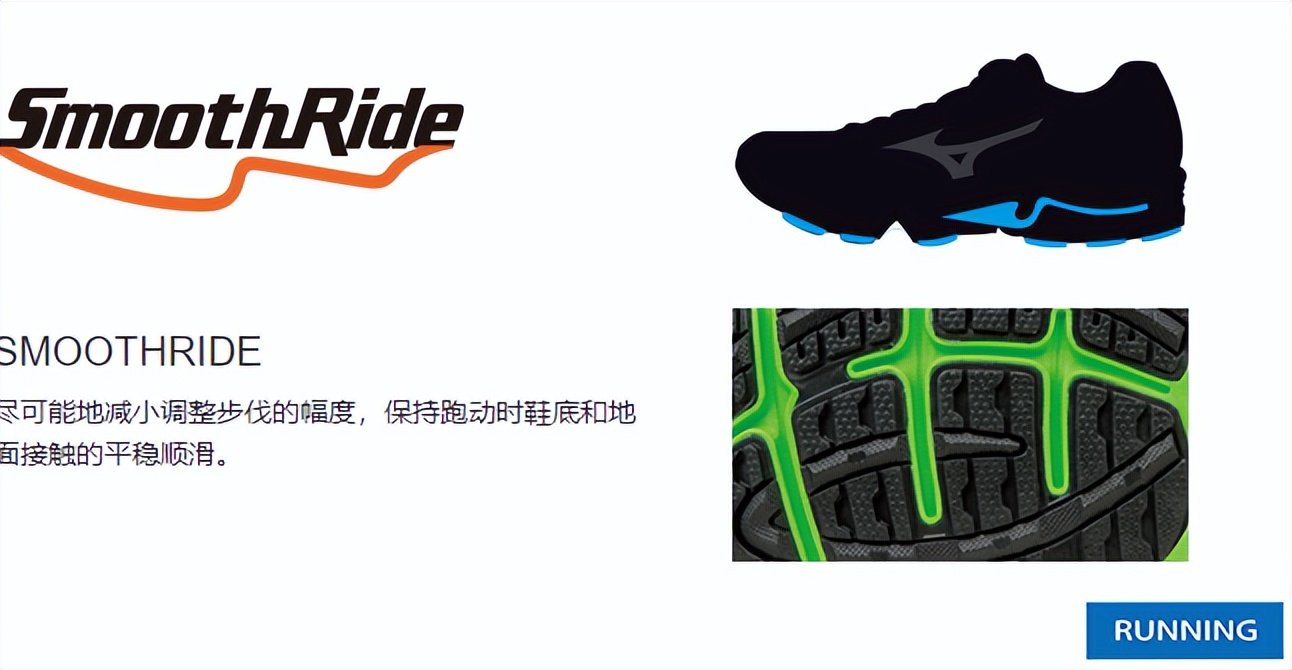 美津浓跑鞋系列矩阵,美津浓跑鞋矩阵